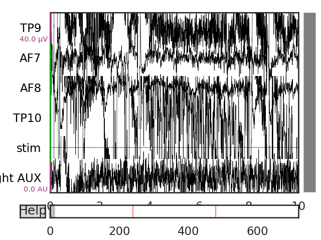 01r  cueing singlesub analysis